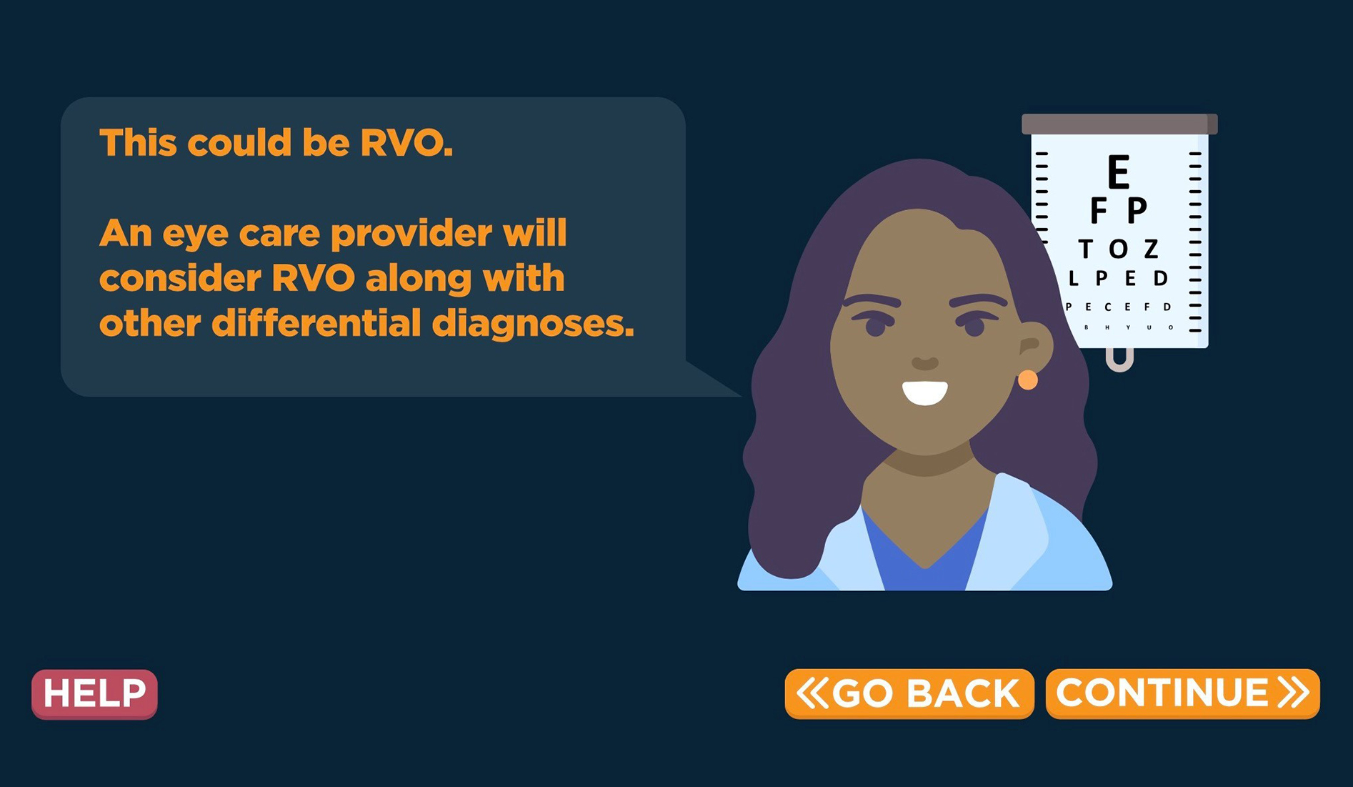 Retinal Vein Occlusion Animations & Simulation Tools | Vision RELIEF